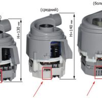 Насосы циркуляционные ПММ Bosch